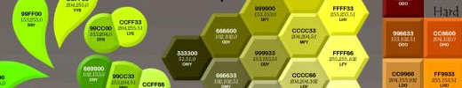 Web Designer’s Color Reference Poster