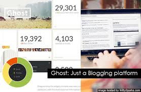 A screenshot of ghost