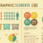 Free Infographic Design Kits
