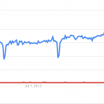 adobe stock vs shutterstock
