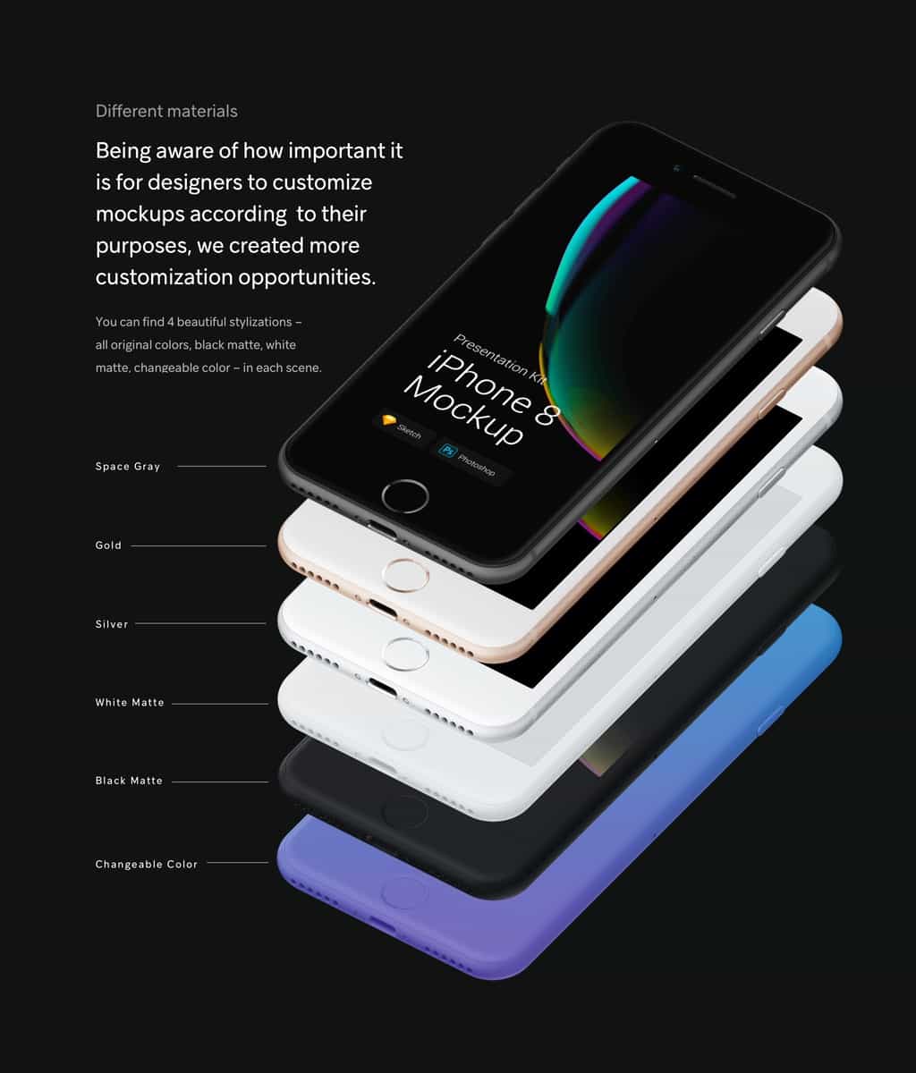 2017 New Product Mockup Tool - Presentation Kit for UI Designers