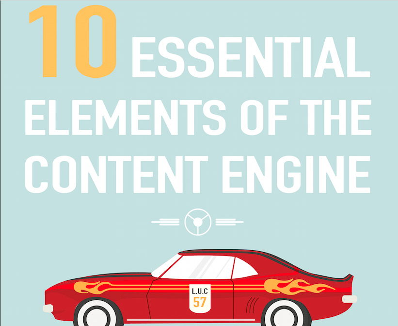 Successful Content Marketing Engine