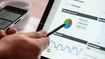 Search Engine Optimization