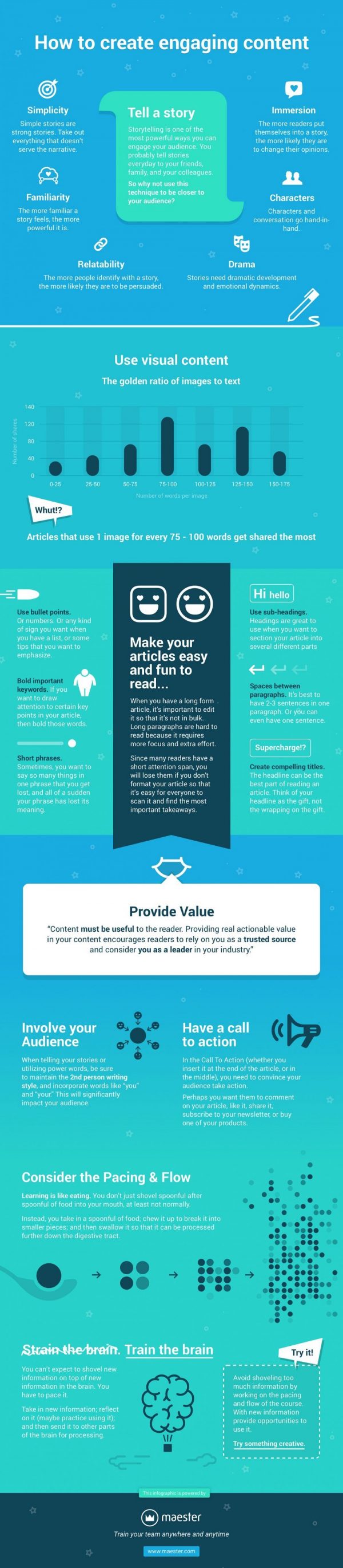 How-to-Create-Engaging-Content-Infographic