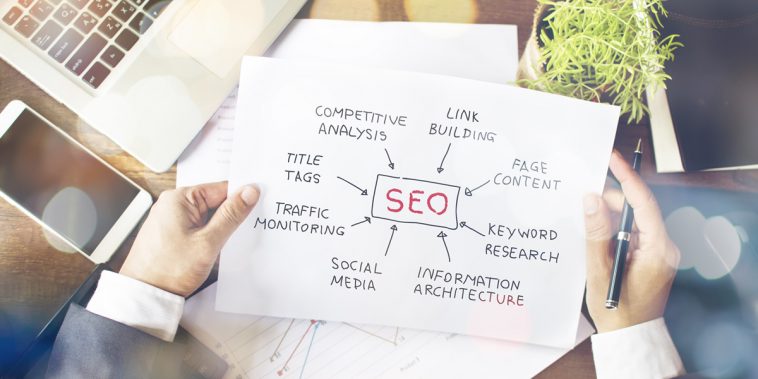 SEO Foundation