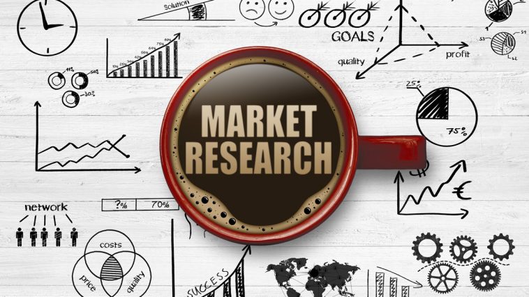 market research process