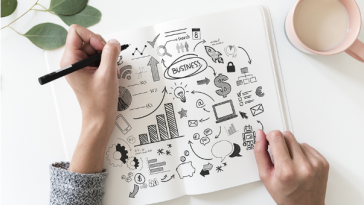 Designers Business from Home