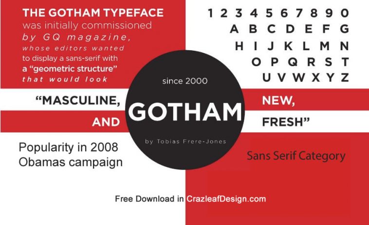 Gotham-Font Free Download