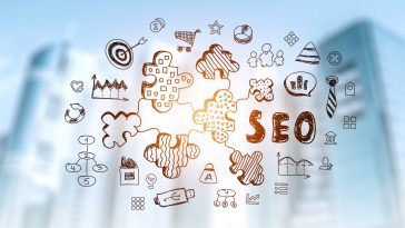 Business success planning