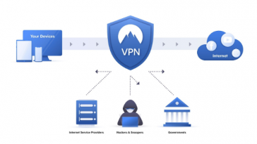 Browse Safely and Securely VPN