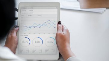Reach the Right Customers