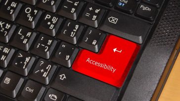 Accessible Components