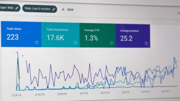 dashboard of Google search console