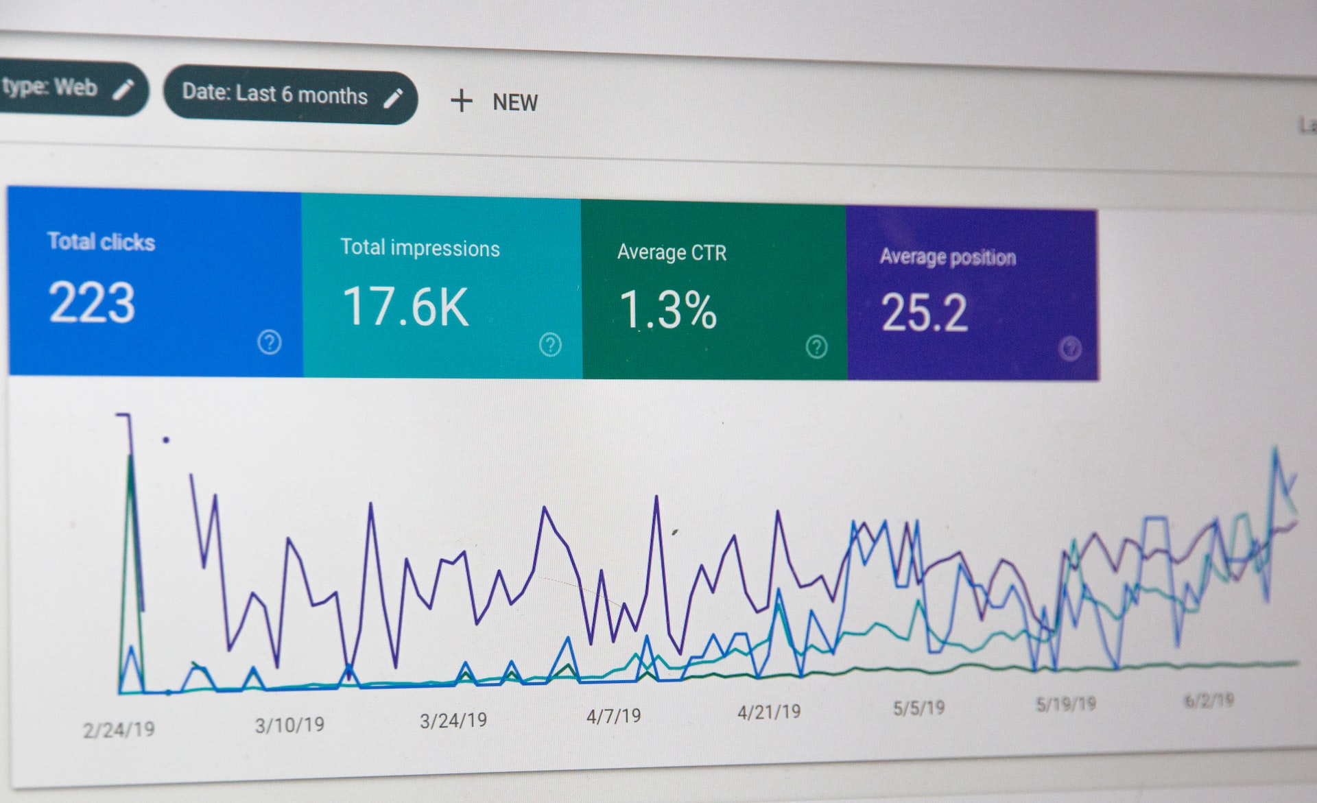 dashboard of Google search console
